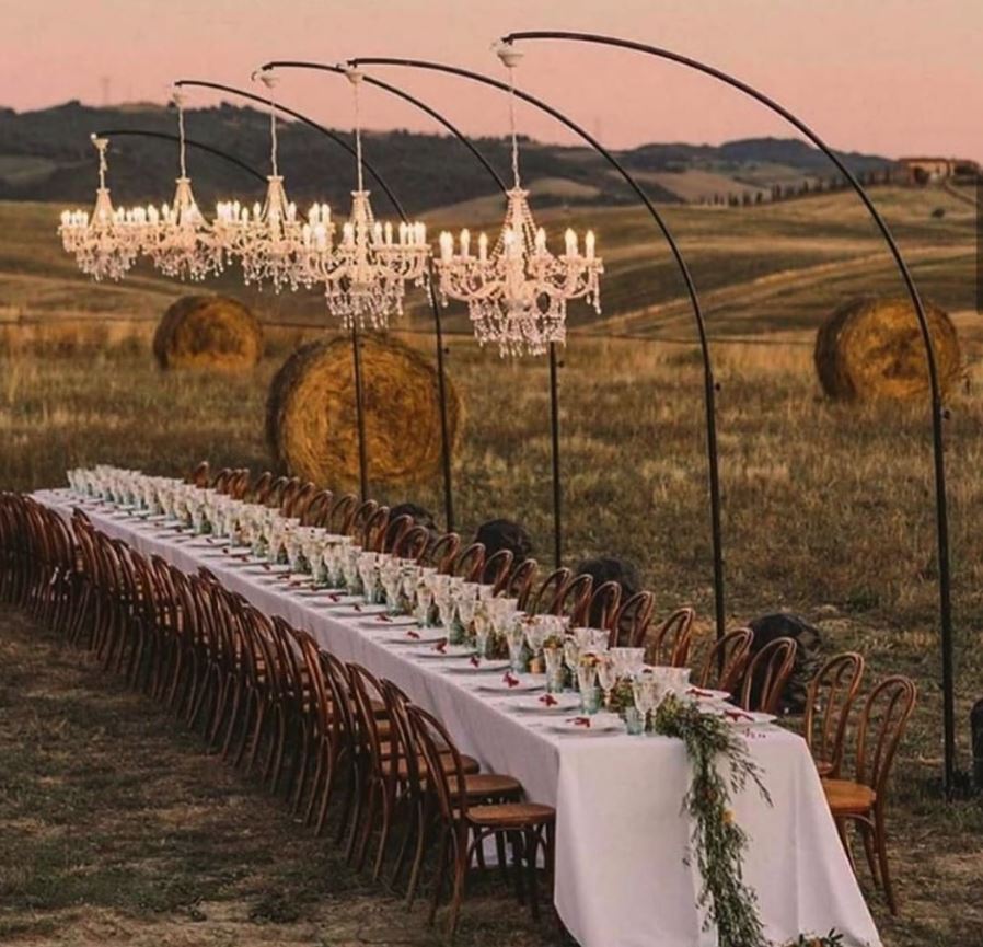 Wedding Planner Job Profile Event Academy